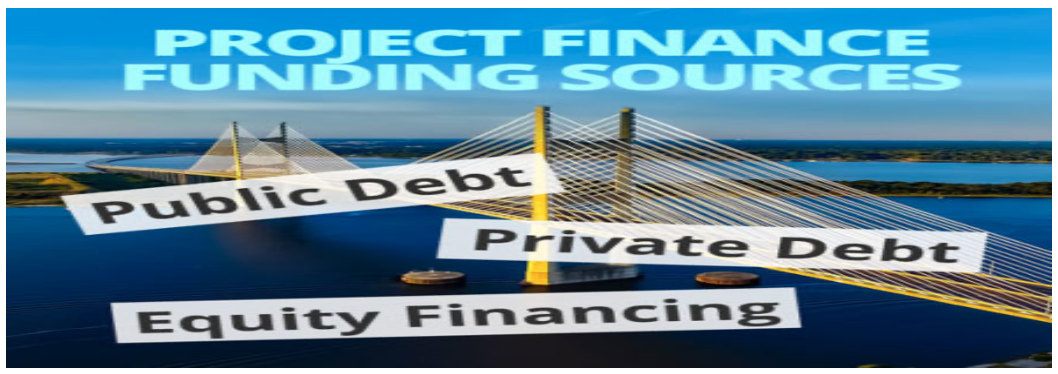 Financial Investment